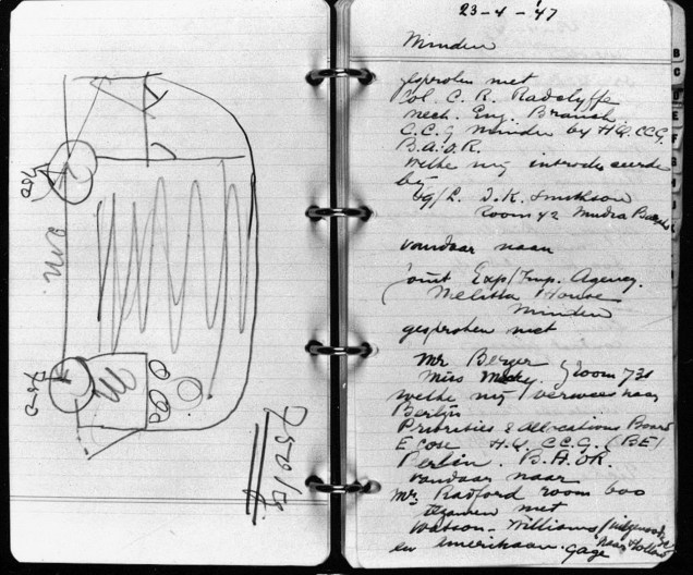 Beroemdste tekening van een bestelbus ter wereld